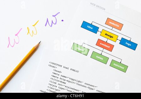 Website-Projekt mit Handschrift, Grafik, html und Bleistift Stockfoto