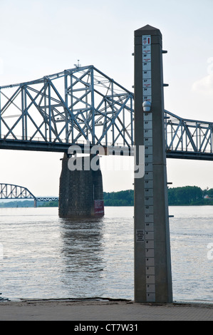 Kentucky, Louisville, Riverfront Park, Ohio River Wasserstand Flut Manometer. Stockfoto