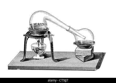 Chemie: Destillation von alembic Stockfoto