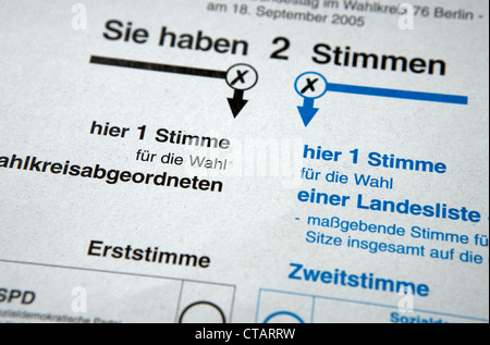 Extrahieren Sie die Stimmzettel für die Parlamentswahlen im Jahr 2005 Stockfoto