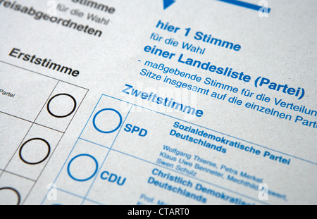 Extrahieren Sie die Stimmzettel für die Parlamentswahlen im Jahr 2005 Stockfoto