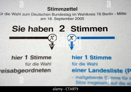 Extrahieren Sie die Stimmzettel für die Parlamentswahlen im Jahr 2005 Stockfoto