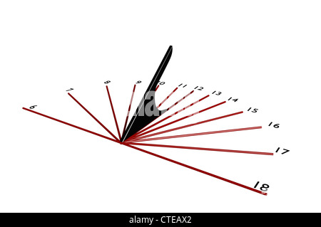 Digitale 3D-Objekt durch Computer einer Sonnenuhr mit weißem Hintergrund konzipiert Stockfoto