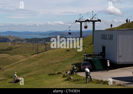 Menschen mit der Seilbahn, die von den Great Orme in LLandudno Badeort in North Wales UK Stockfoto