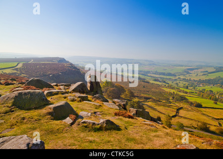 Blick nach Süden entlang Curbar talabwärts Derwent im Peak District Nationalpark Derbyshire England UK Stockfoto