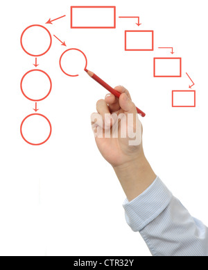 Business Mann Handzeichnung eines leeren Flussdiagramm Stockfoto