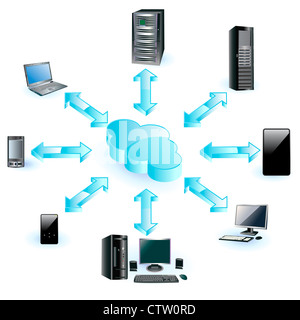 Cloud-computing-Konzept Stockfoto