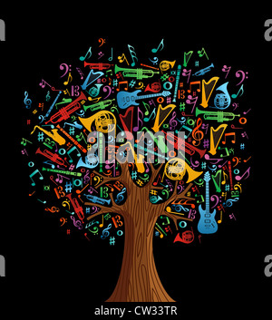 Abstrakte musikalische Baum mit Instrumenten Formen Abbildung gemacht. Vektor-Datei geschichtet für einfache Handhabung und individuelle Farbgebung. Stockfoto