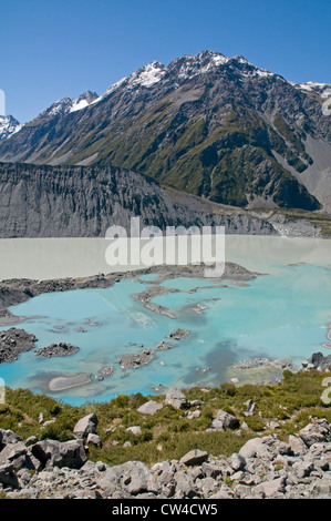 Wasserkocher Loch Gletscherseen am östlichen Ende des Gletschers Mueller, Mt Cook NP, mit Mt Wakefield darüber hinaus. Stockfoto