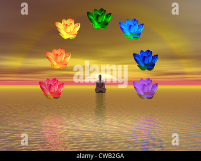 Mann in der Meditation, umgeben von bunten Lotus als Chakren, am Meer bei Sonnenuntergang Stockfoto