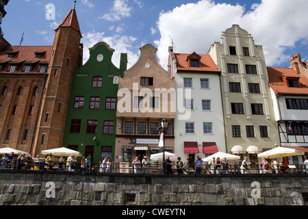 Gdansk-docks Stockfoto