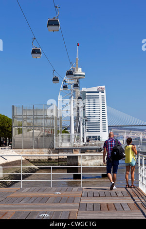 Passeio Ribeirinho (Waterfront Bürgersteig), Vasco da Gama Tower, unzähligen Hotels, Pendelbahn. Park der Nationen, Lissabon, Portugal Stockfoto