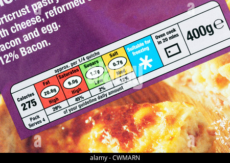 Zutaten und Nährwertangaben auf Lebensmittelverpackungen Stockfoto