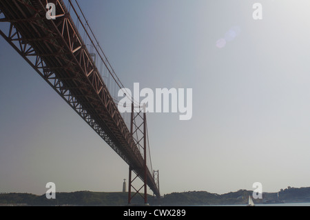 Niedrigen Winkel Blick auf Brücke Stockfoto