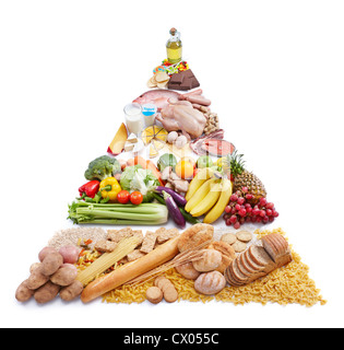 Lebensmittel-Pyramide steht für gesunde Ernährung Stockfoto