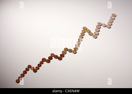 Europäischen Union Münzen in einer zunehmenden Liniendiagramm angeordnet Stockfoto