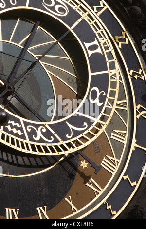 Eine abstrakte Sicht auf die berühmten Prager astronomische Uhr Prager Orloj Stockfoto