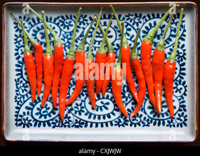 Red Hot Chili Peppers Stockfoto