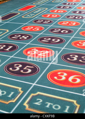 Roulette-Tisch-Layout-Detail Stockfoto