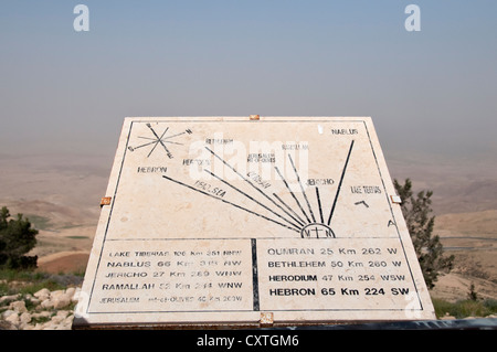 Kilometerstand Zeichen Berg Nebo, Jordanien Stockfoto