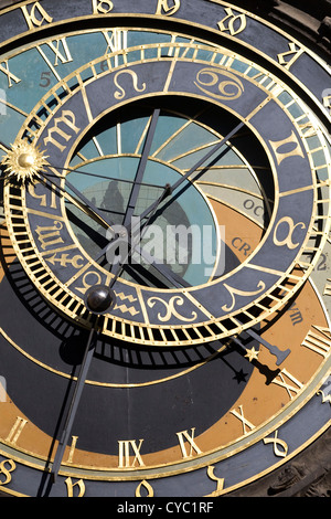 Eine abstrakte Sicht auf die berühmten Prager astronomische Uhr Prager Orloj Stockfoto