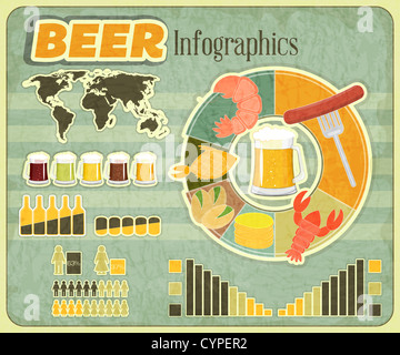 Vintage Infografiken set - Bier-Symbole, Snack und Elemente für Präsentation und Grafik - illustration Stockfoto