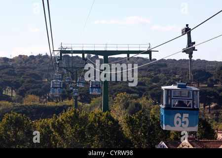 Teleferico Seilbahnen Madrid Spanien Vogelperspektive Stockfoto