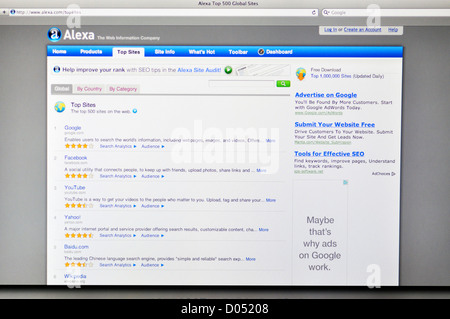 Alexa-Webseite - Website-Traffic-Ranking Stockfoto