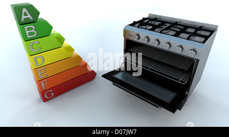 3D Render ein Küchenherd und Energby Bewertungen Stockfoto