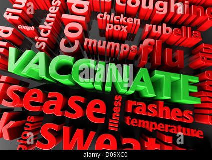 IMPFEN Sie umgeben von verschiedenen Symptomwörtern - Coronavirus Covid-19. Konzept-Image Stockfoto