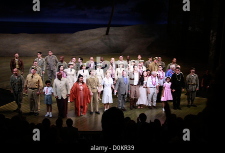 Eric Anderson, Skipp Skipp, Luka Kain, Helmar Augustus Cooper, Loretta Ables Sayre, Andrew Samonsky, Kelli O'Hara, André Stockfoto