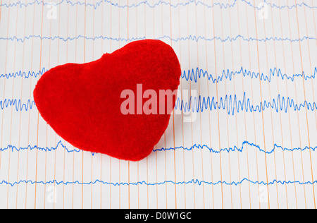 Spielzeug-Herz auf EKG Stockfoto