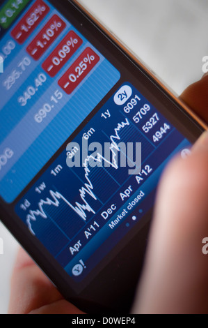 Aktienkurse auf I-Telefon Stockfoto