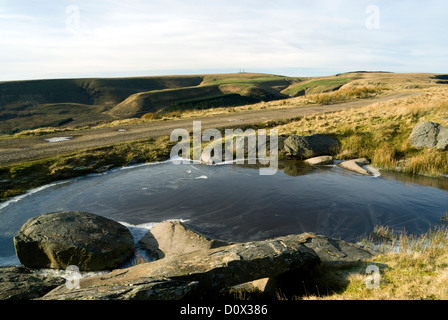 gefrorene Pool über Ogwr Tal Bwlch wales y Clawdd Süd Täler uk Stockfoto