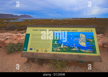 Almadraba de Monteleva, Saline, Cabo de Gata-Nijar Natural Park, Biosphärenreservat, Provinz Almeria, Andalusien, Spanien, Stockfoto