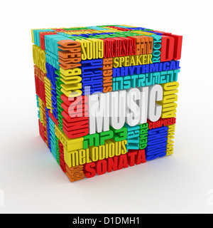 Musik. Das Konzept der Wörter auf weißem Hintergrund isoliert. 3D Stockfoto
