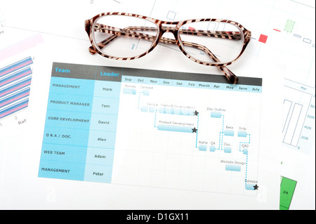 Gantt-Diagramm mit Brille auf sie auf weißem Papier gedruckt. Stockfoto