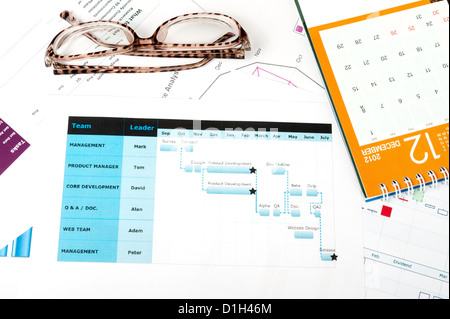 Gantt-Diagramm auf weißem Papier mit Brille und Kalender drauf gedruckt Stockfoto