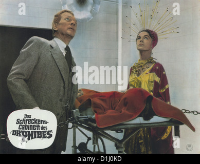 Das Schreckenskabinett Des Dr. Phibes Abominable Dr. Phibes, das Szenenbild-- Stockfoto