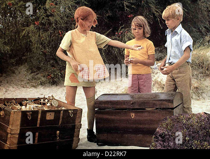 Pippi Im Taka-Tuka-Land Pa Rymmen Med Pippi Langstrump Inger Nilsson, Maria Persson, Pär Sundberg Pippi Langstrumpf (Inger Stockfoto