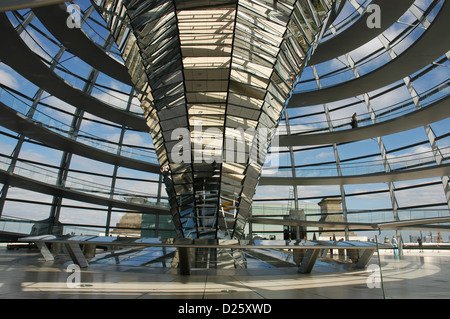 Kuppel des Reichstags, Sitz des Deutschen Bundestages, gestaltet von Norman Foster (b.1935). Innenraum. Berlin. Deutschland. Stockfoto