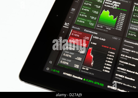 Bloomberg app auf Apple iPad Tablet zeigt live Nachrichten und Finanzen Börsendaten Stockfoto