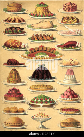 1890-Farben-Lithographie von Frau Beetons Kochbuch zur Veranschaulichung verschiedener viktorianischen Lebensmitteln wie Kuchen, Puddings und Fleisch Stockfoto