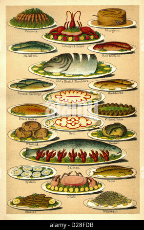 FISH VICTORIAN MRS BEETONS1890's Colour Lithograph Mrs Beetons Kochbuch, das die Vielfalt exotischer luxuriöser viktorianischer Fischgerichte veranschaulicht Stockfoto