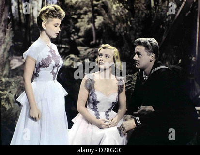 Mein Schatz Ist Ein bei zwei Mädchen Sailor Gloria DeHaven, June Allyson, Van Johnson sterben Beiden Schwestern Patsy (Juni Stockfoto