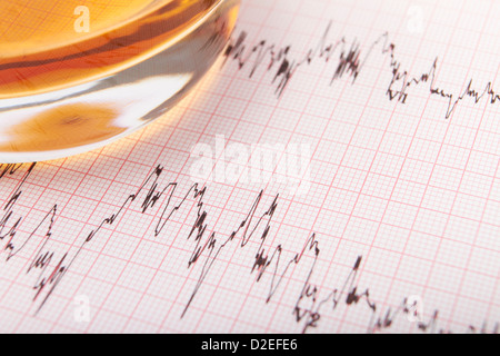 Glas Whiskey auf EKG-Ausdruck Stockfoto