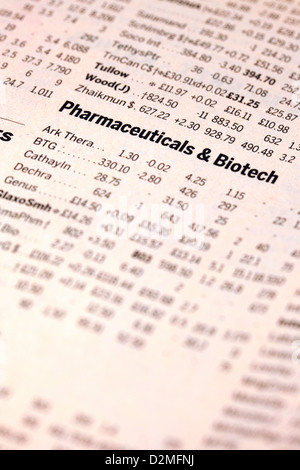 Pharma und Biotech-Aktien und Aktien in der Financial Times Zeitung, UK Stockfoto