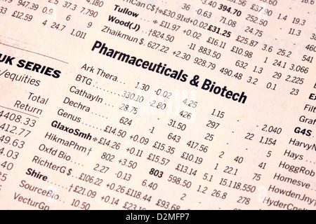 Pharma und Biotech-Aktien und Aktien in der Financial Times Zeitung, UK Stockfoto