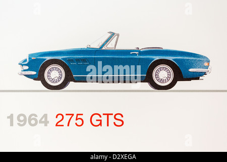 Grafische Darstellung von 1964 Ferrari 275 GTS, Ferrari-Museum, Maranello, Italien Stockfoto