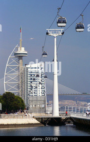 Teleferico Cable Cars, Vasco da Gama-Turm, Parque Das Nações, Lissabon, Portugal, Europa Stockfoto